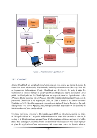 25
Figure 13:Architecture d’OpenStack [9]
5.1.2 CloudStack
Apache CloudStack est une plateforme d'administration open source qui permet la mise à la
disposition d'une infrastructure à la demande, ou IaaS (Infrastructure-as-a-Service), dans des
environnements informatiques Cloud. CloudStack est développée de sorte à aider les
fournisseurs de services managés et les services IT des entreprises à créer et exploiter un Cloud
public, un Cloud privé ou des Clouds hybrides ,au moyen de capacités équivalentes à celles
d'Amazon Elastic Compute Cloud (Amazon EC2).Développée initialement par Cloud.com, la
plateforme CloudStack a été acquise par Citrix en 2011 et remise à la Apache Software
Fondation en 2012. Son développement est maintenant régi par l’Apache Fondation. Le code
est disponible sous licence Apache 2.0.Le principal concurrent de CloudStack sur le marché de
l'orchestration de Cloud est OpenStack.
C’est une plateforme open source développée depuis 2008 par Cloud.com, racheté par Citrix
en 2011 puis cédé en 2012 à Apache Software Foundation. Cette solution assure la création, la
gestion et le déploiement des services Cloud d’infrastructures publiques, privées et hybrides
(IaaS) dans les nuages. CloudStack fournit une panoplie d’outils nécessaire pour créer, déployer
et gérer des applications Cloud multi-tenant à 68 travers des centres de données virtuels.
 