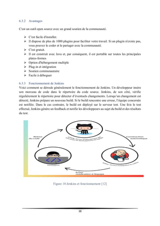 38
6.3.2 Avantages
C'est un outil open source avec un grand soutien de la communauté.
 C'est facile d'installer.
 Il dispose de plus de 1000 plugins pour faciliter votre travail. Si un plugin n'existe pas,
vous pouvez le coder et le partager avec la communauté.
 C'est gratuit.
 Il est construit avec Java et, par conséquent, il est portable sur toutes les principales
plates-formes
 Option d'hébergement multiple
 Plug-in et intégration
 Soutien communautaire
 Facile à déboguer
6.3.3 Fonctionnement de Jenkins
Voici comment se déroule généralement le fonctionnement de Jenkins. Un développeur insère
son morceau de code dans le répertoire du code source. Jenkins, de son côté, vérifie
régulièrement le répertoire pour détecter d’éventuels changements. Lorsqu’un changement est
détecté, Jenkins prépare un nouveau build. Si le build rencontre une erreur, l’équipe concernée
est notifiée. Dans le cas contraire, le build est déployé sur le serveur test. Une fois le test
effectué, Jenkins génère un feedback et notifie les développeurs au sujet du build et des résultats
du test.
Figure 18:Jenkins et fonctionnement [12]
 