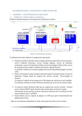 39
QUATRIEME PARTIE : CONCEPTION ET MISE EN OEUVRE
7 CHAPITRE 7 : CONCEPTION DE LA SOLUTION
7.1 Architecture : Schéma logique et composants
D’après le dimensionnement, nous proposons l’architecture suivante :
Figure 19:Architecture proposée
L’architecture de notre solution est composée de sept nœuds :
 Nœud de contrôle (Controller node) et chaque nœud est composé des services suivants :
service d’identité (keystone), service d’image (glance), service de télémétrie
(ceilometer), service d’orchestration (Heat), service de stockage d’objet (swift), service
de stockage en bloc (cinder) et tableau de bord qui s’appelle Horizon.
Ce nœud est l’endroit où s’exécute la plupart des services OpenStack partagé et d’autres
outils.
 Douze (12) nœuds de calcul (compute node) dont quatre (4) nœuds de base et 8 pour la
réplication. Chaque nœud est composé des services suivants : Nova-compute et
Neutron.
Ce nœud est l’endroit où les instances de VM (instance de calcul nova) sont installées.
Ces dernières utilisent les cibles ISCSI provisionnées par le service de volume Cinder.
 Un nœud de réseau (Network node) qui est composé des services suivants : Neutron
server, Neutron DHCP Agent, Neutron open switch agent et neutron L3 agent.
Il fournit des services de mise en réseau virtuels aux instances nova à l’aide des services
réseau Neutron Layer 3 et DHCP.
 Nœud Jenkins qui est composé de plugins et d’API pour gérer l’automatisation des
déploiements et tests
Dans un environnement OpenStack, le trafic réseau peut être divisé en trois réseaux.
 