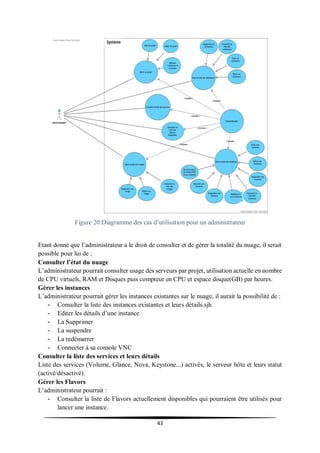 43
Figure 20:Diagramme des cas d’utilisation pour un administrateur
Etant donné que l’administrateur a le droit de consulter et de gérer la totalité du nuage, il serait
possible pour lui de :
Consulter l’état du nuage
L’administrateur pourrait consulter usage des serveurs par projet, utilisation actuelle en nombre
de CPU virtuels, RAM et Disques puis compteur en CPU et espace disque(GB) par heures.
Gérer les instances
L’administrateur pourrait gérer les instances existantes sur le nuage, il aurait la possibilité de :
- Consulter la liste des instances existantes et leurs détails.sjh
- Editer les détails d’une instance
- La Supprimer
- La suspendre
- La redémarrer
- Connecter à sa console VNC
Consulter la liste des services et leurs détails
Liste des services (Volume, Glance, Nova, Keystone...) activés, le serveur hôte et leurs statut
(activé/désactivé).
Gérer les Flavors
L’administrateur pourrait :
- Consulter la liste de Flavors actuellement disponibles qui pourraient être utilisés pour
lancer une instance.
 