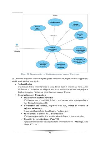 45
Figure 21:Diagramme des cas d’utilisation pour un membre d’un projet
Un Utilisateur ne pourrait consulter et gérer que les ressources des projets auxquels il appartient,
ainsi il serait possible pour lui de :
 Authentification
L’utilisateur doit se connecter avec la saisie de son login et son mot de passe. Apres
vérification si l’utilisateur est accepté il aura accès au cloud et son rôle, des projets et
des fonctionnalités s’activeront sinon il aura un message d’erreur.
 Gérer les instances d’un projet :
 Instancier des machines virtuelles
L’utilisateur aura la possibilité de lancer une instance après avoir consulter la
liste des machines disponible.
 Redémarrer une instance, suspendre une VM, stocker les données et
exécuter les instances
Il aura aussi la possibilité de redémarrer l’instance créé
 Se connecter à la console VNC d’une instance
L’utilisateur peut accéder à sa machine virtuelle lancée et pourra travailler.
 Consulter les caractéristiques d’une VM
Apres authentification l’utilisateur aura les spécifications des VM (image, taille
disque, CPU etc.).
 
