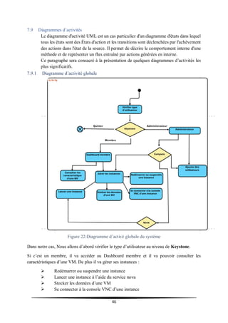 46
7.9 Diagrammes d’activités
Le diagramme d'activité UML est un cas particulier d'un diagramme d'états dans lequel
tous les états sont des États d'action et les transitions sont déclenchées par l'achèvement
des actions dans l'état de la source. Il permet de décrire le comportement interne d'une
méthode et de représenter un flux entraîné par actions générées en interne.
Ce paragraphe sera consacré à la présentation de quelques diagrammes d’activités les
plus significatifs.
7.9.1 Diagramme d’activité globale
Figure 22:Diagramme d’activé globale du système
Dans notre cas, Nous allons d’abord vérifier le type d’utilisateur au niveau de Keystone.
Si c’est un membre, il va accéder au Dashboard membre et il va pouvoir consulter les
caractéristiques d’une VM. De plus il va gérer ses instances :
 Redémarrer ou suspendre une instance
 Lancer une instance à l’aide du service nova
 Stocker les données d’une VM
 Se connecter à la console VNC d’une instance
 