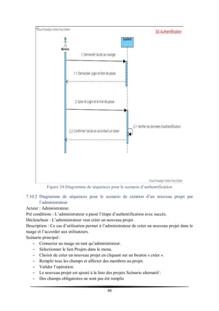 49
Figure 24:Diagramme de séquences pour le scenario d’authentification
7.10.2 Diagramme de séquences pour le scenario de création d’un nouveau projet par
l’administrateur
Acteur : Administrateur.
Pré conditions : L’administrateur a passé l’étape d’authentification avec succès.
Déclencheur : L’administrateur veut créer un nouveau projet.
Description : Ce cas d’utilisation permet à l’administrateur de créer un nouveau projet dans le
nuage et l’accorder aux utilisateurs.
Scénario principal :
– Connecter au nuage en tant qu’administrateur.
– Sélectionner le lien Projets dans le menu.
– Choisir de créer un nouveau projet en cliquant sur un bouton « créer ».
– Remplir tous les champs et affecter des membres au projet.
– Valider l’opération.
– Le nouveau projet est ajouté à la liste des projets Scénario alternatif :
– Des champs obligatoires ne sont pas été remplis
 