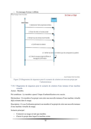 50
– Un message d’erreur s’affiche
Figure 25:Diagramme de séquences pour le scenario de création un nouveau projet par
l’administrateur
7.10.3 Diagramme de séquences pour le scenario de création d’une instance d’une machine
virtuelle
Acteur : Membre.
Pré conditions : Le membre a passé l’étape d’authentification avec succès.
Déclencheur : Un membre d’un projet veut créer une nouvelle instance d‟une machine virtuelle
déjà existante dans le nuage.
Description : Ce cas d’utilisation permet à un membre d’un projet de créer une nouvelle instance
d’une machine virtuelle du nuage.
Scénario principal :
– Connecter au nuage en tant que membre.
– Choisir le projet dans lequel la machine existe.
 