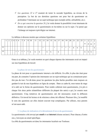 Les questions 22 à 27 essaient de tester la seconde hypothèse, au niveau de la
                      perception. Le but de ces dernières questions ont pour but de questionner en
                      profondeur l’internaute sur un sujet technique (par exemple utilité, utilisabilité, etc.).
                 En ce qui concerne la question 28, j’ai voulu donner la possibilité à tout internaute de
                      donner ses opinions sur le questionnaire en lui-même ou sur le sujet. J’ai pensé que
                      l’échange est toujours à privilégier sur internet.


             Le tableau ci-dessous montre que certaines hypothèses
     1   2   3 4 5 6       7 8     9 10     11    12   13   14   15   16   17   18   19   20   21   22   23   2         2 2   2
                                                                                                              4         5 6   7
H1                                                     x              x         x    x    x    x    x    x                    x
H2                x   x    x   x   x   x    x     x         x    x         x                                  x         x x


             Grace à ce tableau, j’ai voulu montrer en quoi chaque réponse des internautes avait un impact
             sur mes hypothèses de travail.


                      La phase de test du questionnaire
             La phase de test pour ce questionnaire internet a été difficile. En effet, le plus dur était pour
             ma part, de connaitre l’opinion des internautes sur un sujet technique qui ne connaissent peut-
             être pas du tout. J’ai dû donc poser les questions les plus faciles possibles mais toujours en
             gardant le test de mes hypothèses en ligne de compte. Dans ce cadre-là, mon tuteur de stage
             m’a aidé sur la forme du questionnaire. Pour rendre cohérent mon questionnaire, j’ai pris à
             chaque fois deux petits échantillons différents (la plupart des amis) a qui j’ai soumis mon
             questionnaire. Cinq tentatives de questionnaires ont été nécessaires avant la diffusion
             définitive. Un travail de lecture et de relecture a donc été effectué. Plusieurs fois, j’ai modifié
             le sens des questions car elles étaient souvent trop compliquées. Par ailleurs, mes parents
             m’ont aussi aidé.


                      2. La phase de réalisation et le déroulement d’envoi du questionnaire
             Le questionnaire a été envoyé par email et sur internet (réseau sociaux). Pour chacun, d’entre
             eux, j’envoyais un email spécifique.
             La cible du questionnaire est donc les internautes localisés sur Toulouse.



                                                                                                                   53
 