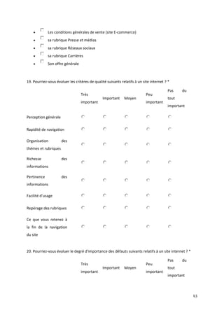         Les conditions générales de vente (site E-commerce)
            sa rubrique Presse et médias
            sa rubrique Réseaux sociaux
            sa rubrique Carrières
            Son offre générale



19. Pourriez-vous évaluer les critères de qualité suivants relatifs à un site internet ? *

                                                                                        Pas    du
                                  Trés                                     Peu
                                               Important     Moyen                      tout
                                  important                                important
                                                                                        important

Perception générale

Rapidité de navigation

Organisation          des
thèmes et rubriques

Richesse              des
informations

Pertinence            des
informations

Facilité d'usage

Repérage des rubriques

Ce que vous retenez à
la fin de la navigation
du site


20. Pourriez-vous évaluer le degré d'importance des défauts suivants relatifs à un site internet ? *

                                                                                        Pas    du
                                  Très                                     Peu
                                               Important     Moyen                      tout
                                  important                                important
                                                                                        important




                                                                                                       93
 