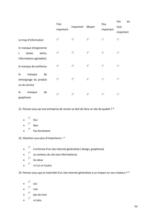 Pas    du
                                       Très                                  Peu
                                                   Important    Moyen                    tout
                                       important                             important
                                                                                         important

Le trop d'information

le manque d'ergonomie
(        textes         aérés,
informations agréables)

le manque de confiance

le        manque             de
témoignage du produit
ou du service

le        manque             de
graphisme


21. Pensez-vous qu’une entreprise de renom se doit de faire un site de qualité ? *


                 Oui
                 Non
                 Pas forcément

22. Attachez-vous plus d'importance : *


                 à la forme d'un site internet généraliste ( design, graphisme)
                 au contenu du site (ses informations)
                 les deux
                 ni l'un ni l'autre

23. Pensez-vous que la notoriété d’un site internet généraliste a un impact sur son créateur ? *


                 oui
                 non
                 pas du tout
                 un peu

                                                                                                     94
 