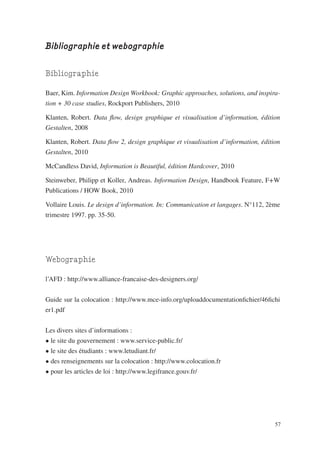 Bibliographie et webographie


Bibliographie

Baer, Kim. Information Design Workbook: Graphic approaches, solutions, and inspira-
tion + 30 case studies, Rockport Publishers, 2010

Klanten, Robert. Data flow, design graphique et visualisation d’information, édition
Gestalten, 2008

Klanten, Robert. Data flow 2, design graphique et visualisation d’information, édition
Gestalten, 2010

McCandless David, Information is Beautiful, édition Hardcover, 2010

Steinweber, Philipp et Koller, Andreas. Information Design, Handbook Feature, F+W
Publications / HOW Book, 2010

Vollaire Louis. Le design d’information. In: Communication et langages. N°112, 2ème
trimestre 1997. pp. 35-50.




Webographie

l’AFD : http://www.alliance-francaise-des-designers.org/


Guide sur la colocation : http://www.mce-info.org/uploaddocumentationfichier/46fichi
er1.pdf


Les divers sites d’informations :
• le site du gouvernement : www.service-public.fr/
• le site des étudiants : www.letudiant.fr/
• des renseignements sur la colocation : http://www.colocation.fr
• pour les articles de loi : http://www.legifrance.gouv.fr/




                                                                                    57
 