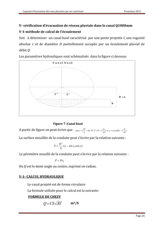 CAPACITE D EVACUATION DES EAUX PLUVIALES PAR UN CANAL BUSE | PDF