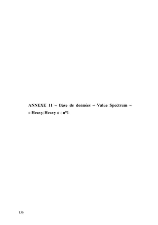136
ANNEXE 11 – Base de données – Value Spectrum –
« Heavy-Heavy » - n°1
 