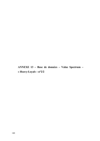 140
ANNEXE 13 – Base de données – Value Spectrum –
« Heavy-Loyal» - n°2/2
 