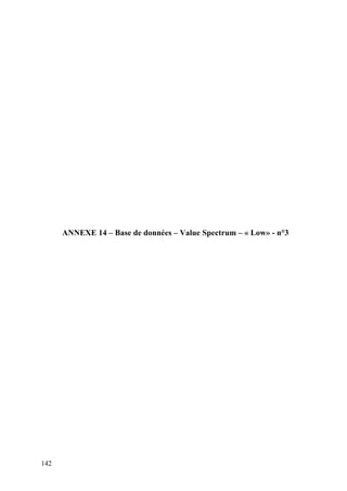 142
ANNEXE 14 – Base de données – Value Spectrum – « Low» - n°3
 