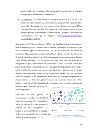 31
ont été comblés directement et qu’il n’éprouve plus l’envie de rester. Il peut ainsi
se diriger à tout moment vers la concurrence.
 Les détracteurs : Le score attribué à l’entreprise est entre 0 et 6 sur 10. Il est
certain que cette catégorie de consommateurs recommandera négativement la
marque. En effet, ces derniers vont jusqu’à avouer « détester » la marque. Même
s’ils engendrent des bénéfices pour l’entreprise, leur attitude négative et leurs
critiques peuvent « endommager la réputation de l’entreprise, décourager les
consommateurs, ainsi que les employés » (www.netpromotersystem.com,
consulté le 20 avril 2013).
Dans son livre The Ultimate Question (2006), Fred Reichheld justifie la classification
selon le modèle de « Net Promoter Score ». Comme vu ci-dessus, les entreprises font
face à différents types de consommateurs, tels que les détracteurs, ou encore les
promoteurs. Chacun nécessite un traitement différent. Effectivement, les détracteurs ont
un taux de rétention et un apport au profit moindre que les promoteurs et, de ce fait, une
valeur globale diminuée. Les détracteurs sont aussi beaucoup plus sensibles au
changement de prix, contrairement aux promoteurs. Ensuite, les clients fidèles (les
promoteurs) ont une beaucoup plus grande valeur pour l’entreprise grâce au bouche-à-
oreille positif qu’ils génèrent au contraire des détracteurs. Ajoutons que les études
actuelles ont récemment prouvé qu’un commentaire négatif sur une entreprise
nécessitait entre trois et dix commentaires positifs pour être oublié par une personne. En
d’autres termes, les détracteurs génèrent souvent de mauvaises impressions à leurs
proches et un profit très faible, tandis que les promoteurs sont à la base de beaucoup des
bénéfices pour l’entreprise et attirent de
nouveaux prospects.
Une fois ces trois groupes de
consommateurs identifiés, Fred Reichheld
ajoute la composante de « rentabilité ».
Selon lui, chacun des trois groupes se
compose de deux sous-groupes. Le
premier a une rentabilité élevée (groupes
A, B, C), le second offre une rentabilité plus
faible à la marque (groupes F, E, D).
Figure 4 : modèle du Net Promoter Score
(www.netpromoterscore.com, consulté le 20 avril 2013)
 