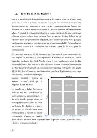 68
3.2. Le modèle du « Value Spectrum »
Suite à la conclusion de l’adaptation du modèle de Pareto à notre cas d'étude, nous
avons mis en avant la nécessité de prendre en compte une combinaison de plusieurs
facteurs assignés au consommateur : son type de consommation (nous donnant une
indication sur la part de portefeuille accordée au Quick de Waterloo), et la répétition des
achats. Cependant, la précédente application ne nous a pas permis de tenir compte des
différents niveaux attribués à ces variables. Nous ne pouvons dès lors différencier les
personnes ayant une consommation importante, mais une loyauté faible. Ainsi que ceux
manifestant un attachement important, mais une consommation faible. Cette graduation
est pourtant essentielle à l’attribution des différents objectifs de notre plan de
communication.
C’est pourquoi nous avons décidé, dans cette deuxième partie de notre segmentation, de
nous inspirer du modèle du « Value Spectrum ». Ce dernier est énoncé par Dimitri
Maex dans son livre « Sexy Little Number - how to grow your business using the data
you already have ». Il se base sur la prise en compte de deux éléments pour déterminer
la valeur des différents groupes de consommateurs : la part de portefeuille, ainsi que la
fidélité. Ces deux éléments se manifestent dans notre base de données au travers des
axes suivants : le montant dépensé par
personne (montant / nombre de
personne à table) ainsi que la
fréquence d’achat par mois.
Le modèle de « Value Spectrum »
initial se base sur l’identification de
quatre groupes de consommateurs. Il
détermine ainsi les groupes suivant les
axes exposés ci-dessus, ainsi que selon
une logique de « faible » et « haut ».
Au vu du cas d’étude, nous nous
sommes permis de rajouter une valeur
intermédiaire moyenne au modèle.
Ainsi, les deux variables prises en compte seront dispersées suivant l’échelle suivante :
« faible », « moyen » ou « haut ».
Figure 11 : adaptation du modèle du Value Spectrum (Maex, 2012)
 