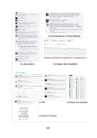 BIBLIOGRAPHIE :
Ouvrage :
	 - Pierre Mercklé. Sociologie des réseaux sociaux. Collection Repères. Edition La
Decouverte. E...