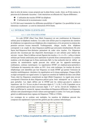 UCAD/ESP/DGI Serigne Fallou NDIAYE
32
dans la série de menus vocaux proposés par la plate-forme vocale. Ainsi, au fil des menus, la
précision de la demande s'accentue. Cette interaction est effectuée de 2 façons différentes :
 L’utilisation des touches DTMF du téléphone
 L'utilisation de la reconnaissance vocale
Le SVI doit aussi transmettre les différentes possibilités à l’appelant. Ces possibilités lui sont
transmises vocalement : ce sont les interactions SVI-Clients.
6.1 INTERACTION CLIENTS-SVI
6.1.1 LES TOUCHES DTMF
Un code DTMF (Dual Tone Multi Frequency) est une combinaison de fréquences
utilisée pour la téléphonie moderne. Ces codes sont utilisés pour la composition des numéros
de téléphones (en opposition aux téléphones dits à impulsions), et ils ont permis la création des
premiers serveurs vocaux interactifs. Techniquement, chaque touche d'un téléphone
correspond à un couple de deux fréquences audibles qui sont jouées simultanément. De cette
façon, huit fréquences bien distinctes permettent de coder seize touches. Ces fréquences
peuvent être reconnues par des dispositifs électroniques et sont utilisées pour réaliser des
serveurs vocaux. Dans le tableau suivant figurent des touches « A » à « D » : celles-ci étaient
utilisées par l'armée américaine pour représenter la priorité d'une communication. Ce système
moderne a été développé par la firme américaine Bell. Le but recherché était de définir un
système de numérotation rapide pouvant être utilisé par les appareils numériques
(ordinateurs, centraux numériques). La signalisation DTMF est employée pour permettre à
l’utilisateur de transmettre des ordres au SVI. Avec cette technique, les touches du clavier
téléphonique sont identifiées par leur fréquence en mode DTMF qui permet l’émission de
tonalités multifréquences destinées à la signalisation sur le réseau analogique. Chaque chiffre
ou digit correspond à un signal sonore. Le signal est constitué de l'addition de deux sons (Dual
Tone), dont les fréquences caractérisent un digit (Multi Frequency). Le signal ainsi envoyé
correspond à l'émission de deux fréquences précise qu'un bruit intempestif sur la ligne ne
peut perturber. Les digits définis par le DTMF sont les mêmes que pour le système à
impulsions (de 0 à 9) avec en plus 6 nouveaux digits (#, *, A, B, C et D). Cependant, on ne
trouve généralement que les deux nouveaux digits # et * sur les claviers de téléphone. Un
digit est défini par la somme de signaux sinusoïdaux de fréquences différentes. Les fréquences
utilisées sont caractéristiques et leurs valeurs sont regroupées ci-contre. Un 5 sera, par exemple,
généré en additionnant deux signaux de fréquences 770Hz et 1336Hz.
Les avantages de ce système sont multiples, les numéros de téléphone peuvent être
composés très rapidement et peuvent être générés par des systèmes informatiques.
Figure 9: Tableau récapitulatif des différentes fréquences du standard DTMF
 