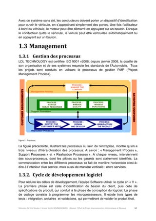 Mémoire de fin d’études | Arnold Stéllio BOUNGOUNGOU | Master 2 Chef de Projet International en Informatique et Réseaux 12 
Avec ce système sans clé, les conducteurs doivent porter un dispositif d'identification pour ouvrir le véhicule, en s’approchant simplement des portes. Une fois l’utilisateur à bord du véhicule, le moteur peut être démarré en appuyant sur un bouton. Lorsque le conducteur quitte le véhicule, la voiture peut être verrouillée automatiquement ou en appuyant sur un bouton. 
1.3 Management 
1.3.1 Gestion des processus 
LDL TECHNOLOGY est certifiée ISO 9001 v2008, depuis janvier 2008, la qualité de son organisation et de ses systèmes respecte les standards de l’Automobile. Tous les projets sont conduits en utilisant le processus de gestion PMP (Project Management Process). 
Figure 3 : Processus. 
La figure précédente, illustrant les processus au sein de l’entreprise, montre qu’on a trois niveaux d’hiérarchisation des processus. A savoir : « Management Process », Support Processes » et « Realisation Processes ». A chaque niveau, interviennent des sous-processus, dont les pilotes ou les garants sont clairement identifiés. La communication entre les différents processus se fait de manière horizontale c'est-à- dire à l’intérieur d’un service, mais aussi de manière verticale : entre services. 
1.3.2. Cycle de développement logiciel 
Pour réduire les délais de développement, l’équipe Software utilise le cycle en « V ». La première phase est celle d’identification du besoin du client, puis celle de spécifications du produit, qui conduit à la phase de conception du logiciel. La phase de codage consiste à programmer les microprocesseurs. Il existe trois types de tests : intégration, unitaires et validations, qui permettront de valider le produit final.  