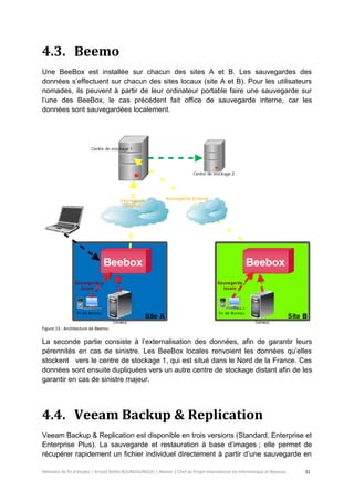 Mémoire de fin d’études | Arnold Stéllio BOUNGOUNGOU | Master 2 Chef de Projet International en Informatique et Réseaux 31 
4.3. Beemo 
Une BeeBox est installée sur chacun des sites A et B. Les sauvegardes des données s’effectuent sur chacun des sites locaux (site A et B). Pour les utilisateurs nomades, ils peuvent à partir de leur ordinateur portable faire une sauvegarde sur l’une des BeeBox, le cas précédent fait office de sauvegarde interne, car les données sont sauvegardées localement. 
Figure 13 : Architecture de Beemo. 
La seconde partie consiste à l’externalisation des données, afin de garantir leurs pérennités en cas de sinistre. Les BeeBox locales renvoient les données qu’elles stockent vers le centre de stockage 1, qui est situé dans le Nord de la France. Ces données sont ensuite dupliquées vers un autre centre de stockage distant afin de les garantir en cas de sinistre majeur. 
4.4. Veeam Backup & Replication 
Veeam Backup & Replication est disponible en trois versions (Standard, Enterprise et Enterprise Plus). La sauvegarde et restauration à base d’images ; elle permet de récupérer rapidement un fichier individuel directement à partir d’une sauvegarde en  
