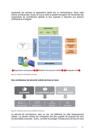Mémoire de fin d’études | Arnold Stéllio BOUNGOUNGOU | Master 2 Chef de Projet International en Informatique et Réseaux 42 
représente les services et applications gérés par un administrateur. Dans cette chaîne architecturale, l’enjeu se trouve dans la qualité homogène de l’ensemble des composants de l’architecture globale et leur capacité à répondre aux besoins d’efficacité et d’intégrité. 
Figure 14 : Architecture de Mobilité en entreprise. 
Une architecture de sécurité mobile de bout en bout 
Figure 15 : Architecture de sécurité de la Mobilité en Entreprise. 
La sécurité de l’architecture, dans ce cas, est différente de celle classiquement utilisée. La solution choisie par l’entreprise doit être capable de proposer les trois fonctionnalités suivantes : suivre, contrôler et protéger l’infrastructure de bout en bout  