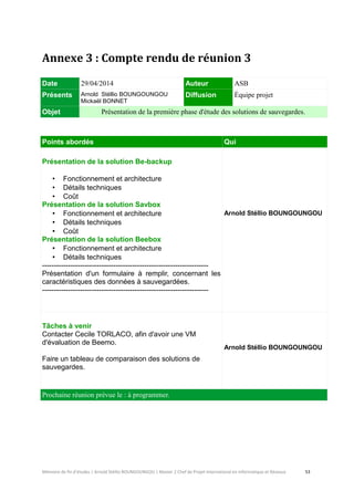 Mémoire de fin d’études | Arnold Stéllio BOUNGOUNGOU | Master 2 Chef de Projet International en Informatique et Réseaux 53 
Annexe 3 : Compte rendu de réunion 3 Date 
29/04/2014 Auteur 
ASB Présents 
Arnold Stéllio BOUNGOUNGOU 
Mickaël BONNET Diffusion 
Équipe projet Objet Présentation de la première phase d'étude des solutions de sauvegardes. 
Points abordés Qui 
Présentation de la solution Be-backup 
• Fonctionnement et architecture 
• Détails techniques 
• Coût 
Présentation de la solution Savbox 
• Fonctionnement et architecture 
• Détails techniques 
• Coût 
Présentation de la solution Beebox 
• Fonctionnement et architecture 
• Détails techniques 
---------------------------------------------------------------------- 
Présentation d'un formulaire à remplir, concernant les caractéristiques des données à sauvegardées. 
---------------------------------------------------------------------- 
Arnold Stéllio BOUNGOUNGOU 
Tâches à venir 
Contacter Cecile TORLACO, afin d'avoir une VM d'évaluation de Beemo. 
Faire un tableau de comparaison des solutions de sauvegardes. 
Arnold Stéllio BOUNGOUNGOU Prochaine réunion prévue le : à programmer. 
 