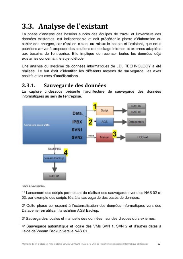 Etude De L Existant Projet Informatique  Exemple de Projet