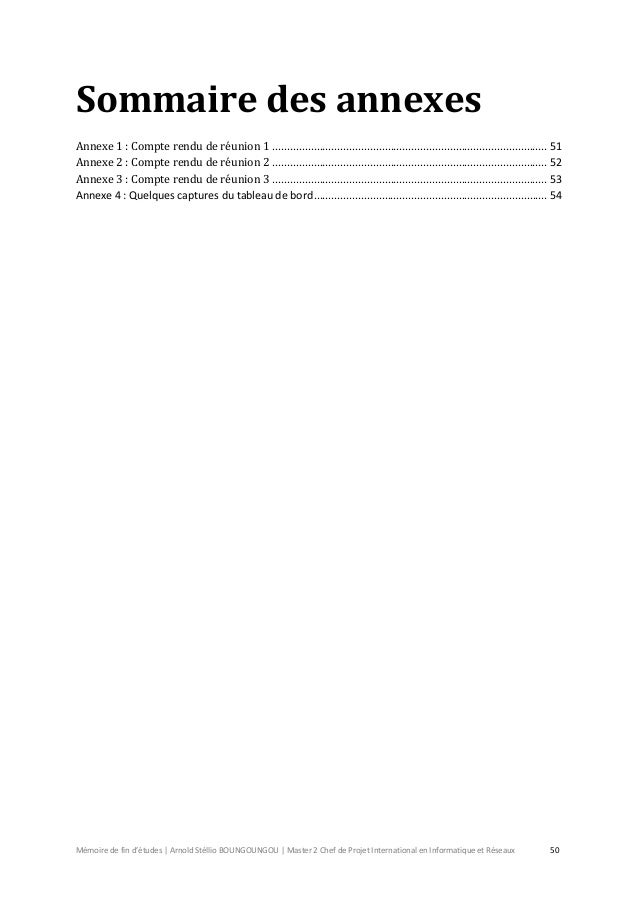 how to format a memo