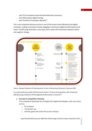 What is digital transformation and its impact on strategy using ...