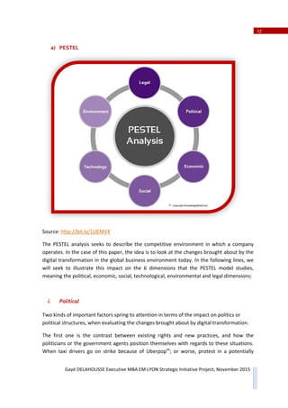 a
Sour
The
ope
digit
will
mea
i.
Two
polit
The
polit
Whe
Gayé
a) PESTEL
rce: http://b
PESTEL an
rates. In the
tal transform
seek to ill
aning the po
Politica
o kinds of im
tical structu
first one i
ticians or th
en taxi driv
DELAHOUSS
L
bit.ly/1LlEM
alysis seeks
e case of th
mation in t
ustrate this
olitical, econ
al
mportant fac
ures, when e
is the cont
he governm
vers go on
E Executive M
MVX
s to describ
his paper, th
he global b
s impact o
nomic, socia
ctors spring
evaluating t
trast betwe
ment agents
strike beca
MBA EM LYO
be the com
he idea is to
usiness env
n the 6 dim
al, technolo
to attentio
the changes
een existing
position th
ause of Ube
ON Strategic I
petitive env
o look at the
vironment t
mensions t
gical, enviro
n in terms o
s brought ab
g rights and
hemselves w
erpopxx
; or
Initiative Pro
vironment
e changes b
today. In th
hat the PE
onmental an
of the impac
bout by digit
d new prac
with regards
worse, pro
oject, Novem
in which a
brought abo
e following
STEL mode
nd legal dim
ct on politic
tal transfor
ctices, and
s to these s
otest in a p
ber 2015
company
out by the
lines, we
el studies,
mensions:
cs or
mation.
how the
situations.
potentially
17
 
