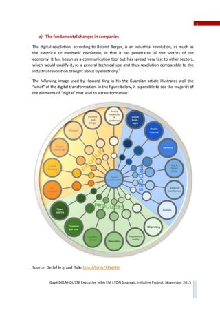What is digital transformation and its impact on strategy using ...