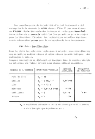 Une première étude de faisabilité d'un tel instrument a été 
entreprise à la demande du GEPAN durant l'été 83 par deux élèves 
de 1'ENSTA (Ecole Nationale des Sciences et techniques ~vancées). 
Cette pré-étude a permisde spécifier les paramètres pris en compte 
pour la détection, d'évaluer les technologies actuelles (optique, 
électronique, micro proces$ pour la conception de tels instruments. 
Pour le choix des solutions techniques A retenir, nous considérerons 
des paramètres radiométriques et géométriques caractéristiques des 
phénomènes A saisir. 
Sources ponctuelles se déplaçant et émettant dans le spectre visible 
on retiendra une valeur moyenne pour chaque élément considéré. 
NATURE de L'ELEMENT 
Fond de ciel 
Etoiles 
Lune 
Météores 
Satellites 
Avions 
MAGNITUDE VISUELLE VITESSE 
ANGULAIRE 
FREQUENCE 
DE ROTATION 
mv = magnitude visuelle = unité astronomique d'éclairement 
1 = Flux énergétique exprimé en Watt 
 