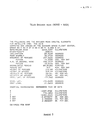TELEX BROUWER MEAN (NORAD - NASA) 
INERTIAC CVORUINATES REFEAENCE TftGE OF OAiE 
X 
Y 
z 
X DOT 
Y DOT 
Z 007 
-1337.9746 KILOMETERS 
770.4852 KILOPIETERS 
-6282.3421 KILOPETERS 
-5.8775077 KM. PER SEC. 
2.7554550 Kid. PE9 SEC. 
2.3826297 KR. ?IR SEC. 
08/1903Z FEB GODF 
 