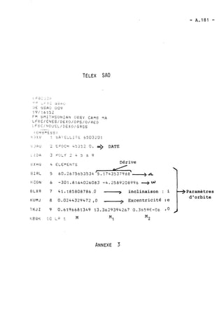 7 41. ?85808786 ,O > inclinaison : i Paramètres 
e d' orbite 0.13244329472~0 > ~xcentricité :e 
 