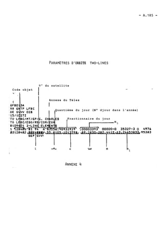 PARAMÈTRES D'ORBITE TWO-LINES 
No du satellite 
' ,J I 
I Annexe du Télex 
Code objet 
I I I Quantième du jour (No djour dans l'année) 
Fractionnaire du jour 
M2 
393' 00080-0 35327-3 O 4971 
42 51""180 272 jS&E2Pa j69V8V&V $!53.[15qdT 
 
