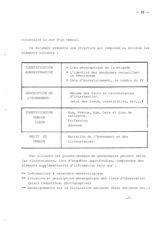 volontaire ou non d'un témoin. 
Ce document présente une structure qui comprend au minimum les 
éléments suivants : 
IDENTIFICATION 
ADMINISTRATIVE 
- Lieu géographique de la brigade 
- L'identité des gendarmes recueillant 
le témoignage 
- Date d'enregistrement, le numéro du PV 
DESCRIPTION DE 
L'EVENEMENT 
IDENTIFICATION 
TEMOIN 
LIEUX 
Résumé des faits et circonstances 
d'intervention. 
(état des lieux, constatation, etc ... 
Nom, Prénom, Age, Date et Lieu de 
naissance. 
Profession 
Adresse 
RECIT DU 
TEMOIN 
Narration de l'évènement et des 
circonstances. 
Par ailleurs les procès-verbaux de gendarmerie peuvent selon 
les circonstances, lors d'enquêtes approfondies, comprendre des 
éléments supplémentaires d'information tels que : 
-- Informations à caractère météorologique 
-- Situation et description géographique des lieux d'observation 
(plans cadastraux, photographies) 
-- Renseignements sur la circulation aérienne (base aérienne etc..) 
. /. 
 