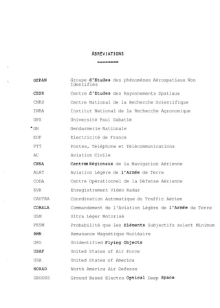 GEPAN 
CESR 
CNRS 
INRA 
UPS 
' GN 
EDF 
PTT 
AC 
CRNA 
ALAT 
CODA 
EVR 
CAUTRA 
COMALA 
ULM 
PESM 
RMN 
UFO 
USAF 
USA 
NORAD 
GEODSS 
Groupe dlEtudes des phénomènes Aérospatiaux Non 
Identifiés 
Centre dfEtudes des Rayonnements Spatiaux 
Centre National de la Recherche Scientifique 
Institut National de la Recherche Agronomique 
Université Paul Sabatié 
Gendarmerie Nationale 
Electricité de France 
Postes, Téléphone et Télécommunications 
Aviation Civile 
CentresRégionaux de la Navigation Aérienne 
Aviation Légère de l'Armée de Terre 
Centre Opérationnel de la Défense Aérienne 
Enregistrement Vidéo Radar 
Coordination Automatique du Traffic Aérien 
Commandement de l'Aviation Légère de l'Armée de Terre 
Ultra Léger Motorisé 
Probabilité que les Eléments Subjectifs soient Minimum 
Remanance Magnétique Nucléaire 
Unidentified Flying Objects 
United States of Air Force 
United States of America 
North America Air Defense 
Ground Based Electro Optical Deep Space 
 