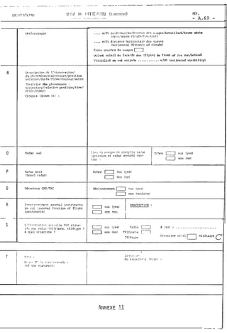 kscripticn <le l'observation/ 
du. flicid,ne/ tra jectoixe/psit ion 
relati~~e/durC.e,/Eoi~no/criuleur/autre 
(teszrit-e the phemnon : 
tra~ectory/relative position/th/ 
nlcr/otkr) 
Fadx sol 
.... m/ft audn*nus/a~~d-srv?~cic, n~~ages/hrouillnrdmrimsrè ck 
(ny.rr,'ak1.7~ c?vds/fin, rd s:) 
.... m/ft dlstance horizo:~tale des nuacres 
(briz~nt~dails t;mce o f clouds) 
Entre couches de nuasris u 
ml uit =leil de face/de dos (flyFng in fmnt of the çun/behFnd) 
Vistbilité en vol estimk ............ nv'IN (esthted visibility) 
[ ln (no) TslC~k-e u 
Télotkp? 
Crc,.s.ic;-~ ci:il C 
 