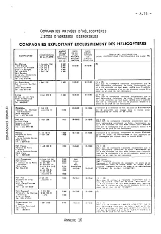 LISTES D'ADRESSES DISPONIBLES 
Air Afialirs 
UA France 
Aerooon du Boumet 
W' Le Bourget" 
Tel B92-70 
HCll Service 
lerodrome d'Albertville 
73462 Frontenex 
TENEUR DE L'AUTORISATION 
(VOIR INSTRUCTIONS PARTICULIERES EN PAGE 47) 
1 Sirorsky S58 
1 SA 316 B 
3 SA 315 B 
DATE 
D'EXPI-RATION 
DE 
C'AUTO-RISATION 
COMPOSITION 
DE U FLOTE 
1 SA 342 1 
1 Bell X)6 
MAÇÇE 
TOTALE 
AU DE-COLL. 
PAR 
'APPAREIL 
(en kg) 
Hélicap 
Helipon de Paris 
4. avenue 
de la Portede-Sèvres 
75015 Paria 
Tel. : 557-7551 
DATE 
DE LA 
PLUS 
RE CENTE 
AUTORI-SATION 
5 AS 50 B 
3 Bell 206 
;!en 12 cornpaonle n'exploite actuellement que le 
seul hélicoptère constituant sa flotte l'autorisation qui 
lui a été accordée est tout auss, vala'ble pour I'explolta-tion 
par la compagnie d'un ou de plusieurs avions A la 
place ou en plus de cet hélicoptere. 
41) + (3). 
Bien que la compagnie n'exploite actuellement que le 
seul helicoptere constituant sa flotte. I'eutorihation qui 
lui a été accordée est tout aussi valable pour I'exploita-tion 
par 16 compagnie d'un ou de plusieurs svions b la 
place ou en plus de cet hélicoptère. 
-- 
Transport B la demande uniquement au moyen d'hélicop-teres 
de poste. de mkchandisea et d'un maximum de 
n) passagers par voyage dans le monde entier. 
31-1283 
31-10-85 
HCll France 
Helioon de Pans 
4. avenue 
de la Parte-de-Sevres 
75015 Paris 
Tel : 557-63-57 
llu241 
1M)6-82 
Air Xngoulime 
Rue Leonce - Guimber-teau 
1W Anpoul&me 
Tel (45) 55-1098 
Callop 
26 bis. av. de Paris 
SEC Soissy-soue 
Montmorency 
Tel. S2052 
wce Transport d la demande de fret. de poste et Sun max~mum 
Aeroport de Montpel- de 10 passa ers par voyage dans le monde entier 
lier-Freforgues Hélicopteres je moins de 5.7 tonnes. 
34130 Maugulo 
Tél. : (67) 65-18-55 
- pp 
(1) + (3) 
Baen que la comoagnie n exploite actuellement que le 
seul helicoptere constr!uant sa flotte I'autorisation qui 
lui a ete accordee est tout aussi valable pour I'exploita-lion 
par la compagnie d un ou de plusieurs avions b la 
place ou en pius de cet helicootere 
HéIl Air 
Le Bois Pans 
Nogent Le Phaye 
2e? Chartres 
Tel. : (37) 34-61-53 
i 6ell Mô 
1 Bell 206 B 
1400 
1400 
1 Bell 206 
Héli Prestations 
Hall Union 
4. avenue de la Pone-de- 
Sevres 
7-15 Paris 
Tél. %Y-%?-4) 
Héli Pub 
Aeraror: de Cergy 
9F. 55 
=i2 Cergy-?ontotae 
Cedex 
rei. : (3) (~7-30-00 
Héli 
Union 
et 
Héli 
Res:ations 
19-1283 
23.: 24: 
(1)+(3). 
Blen que la compagnie n'exploite actuellement que le 
seul hélicoprère constituant sa flotte. l'autorisation qui 
lus a ete accordée est tout aussi valable pour I'exploita-tion 
par la compagnie d'un ou de plusieurs evions B la 
place ou en plus de cet helicoptere. 
1400 
8 Puma SA 330 
1 Sikorsky S 58 
16 SA 365 
29 Alouette III 
SA 316 B et 319 B 
i AS 352 
10 SA 35 B 
14 SA 313-8 
Alouette II 
2 SA 313 
Alouette II 
Hili Tranrport 1 AS 353 
.?!,Sm La 9,ca 
6 el (93) 47-'35: 
7MX) 
59X 
3400 
2 aX) 
1 950 
1933 
16Q) 
1600 
31-12-87 
3:-i2-9 
C6ms2 
Héli Union 
Hill Prestations : 
Transoon à la demande de passagers. de poste et de 
marchandises dans le monde entier. au moyen d'heii-cooteres. 
Trans~ort r+;uli~. de rorte et de marchanc~ses 
B I'inrér!eur du terr:toire metropolltain 
::) - [31 
3,e? car ia cc-oaccie n'exploite ac:uei;en?r: tj.o te 
sej, re.:cîz:ere cers:,:-anr sa flcne. I'aut3,,sa::c; cd: 
./,. .. a e:e aczo-ce? es: :;~t aussi va:aoie oo~:i. .e xs.! î':e-tio:. 
pa: ie co~.pe;n~e duc 3u oe plusieurs avlons a Is 
place ou en ~~zue ece! keiiccp:ere 
Pr-,k%rjonne! Air 
Sysrern 
6 a~or-uC~o ~.:?aiid 
;Yi7 ?zr,s 
:e, : 3KxBi1 
31-1W-S 
1 Se!i =a ?':c-= ;.) - ,'j, 
3 e-. =.o (a conçac-ie r: ex53 re az-ie. ?-Y' =,€ ie 
or-. ie,icCûncs: maa-: ;sae :;û::e re:'~J :::.sR: 2- xi 
i- a ac:r;;cee oc: !ou: SCES ,siai e jc-. . el; : :z 
:.oc oar !a corn=i.;~,e duc OU CF 3ir91?~is BV.G-3 s e 
place ou el plus co ce: -el,cc:'ere 
1 432 . .. +::-<: 
 