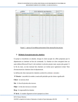 ETUDE ETCONCEPTION D’UNEAPPLICATION POUR LESUIVI DES PROJETS ETCHANTIERS DU
DEPARTEMENTDEPOTS ETSYSTÈMES : CAS DECOCITAM S.A
KONAN Kouassi Montrésor
MASTER 2 en Ingénierie des Systèmes d’Information et Conduite de Projets Informatiques (ISI-CPI) 14
Figure 1 : aperçu d’un tableau présentant d’état mensuelle des projets
2- Méthode d'enregistrement des chantiers
Un projet se transforme en chantier, lorsque le client accepte les offres proposées par le
département en émettant un bon de commande. Le chantier est alors enregistré dans un
autre tableau Microsoft Excel (.xls) similaire à celui des projets mais un peu plus grand. À
la fin du mois, un état mensuel des chantiers est réalisé pour également évaluer l'état
d'avancement des chantiers dans le département.
Le tableau des états mensuels de chantiers contient les colonnes suivantes :
N° Dossier : ensemble de nombre consécutifs précédés par des lettres significatifs
Client : le nom du client
Site : le lieu d'exécution des travaux
Objet : le titre des travaux à exécuter
Resp : le responsable du chantier
N° devis : le numéro figurant sur devis proposé au client
 