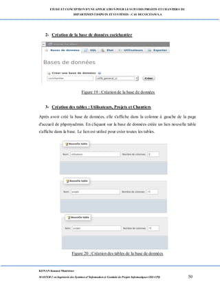 ETUDE ETCONCEPTION D’UNEAPPLICATION POUR LESUIVI DES PROJETS ETCHANTIERS DU
DEPARTEMENTDEPOTS ETSYSTÈMES : CAS DECOCITAM S.A
KONAN Kouassi Montrésor
MASTER 2 en Ingénierie des Systèmes d’Information et Conduite de Projets Informatiques (ISI-CPI) 50
2- Création de la base de données cocichantier
Figure 19 : Création de la base de données
3- Création des tables : Utilisateurs, Projets et Chantiers
Après avoir créé la base de données, elle s'affiche dans la colonne à gauche de la page
d'accueil de phpmyadmin. En cliquant sur la base de données créée un lien nouvelle table
s'affiche dans la base. Le lien est utilisé pour créer toutes les tables.
Figure 20 : Création des tables de la base de données
 