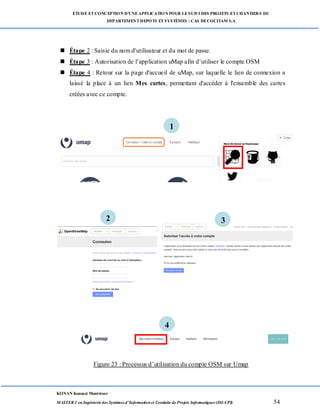 ETUDE ETCONCEPTION D’UNEAPPLICATION POUR LESUIVI DES PROJETS ETCHANTIERS DU
DEPARTEMENTDEPOTS ETSYSTÈMES : CAS DECOCITAM S.A
KONAN Kouassi Montrésor
MASTER 2 en Ingénierie des Systèmes d’Information et Conduite de Projets Informatiques (ISI-CPI) 54
 Étape 2 : Saisie du nom d'utilisateur et du mot de passe.
 Étape 3 : Autorisation de l’application uMap afin d’utiliser le compte OSM
 Étape 4 : Retour sur la page d'accueil de uMap, sur laquelle le lien de connexion a
laissé la place à un lien Mes cartes, permettant d'accéder à l'ensemble des cartes
créées avec ce compte.
Figure 23 : Processus d’utilisation du compte OSM sur Umap
1
2 3
4
 