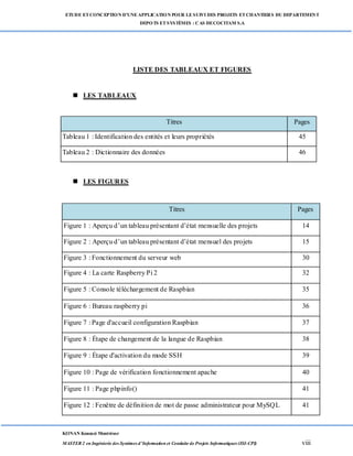 ETUDE ETCONCEPTION D’UNEAPPLICATION POUR LESUIVI DES PROJETS ETCHANTIERS DU DEPARTEMENT
DEPOTS ETSYSTÈMES : CAS DECOCITAM S.A
KONAN Kouassi Montrésor
MASTER 2 en Ingénierie des Systèmes d’Information et Conduite de Projets Informatiques (ISI-CPI) viii
LISTE DES TABLEAUX ET FIGURES
 LES TABLEAUX
 LES FIGURES
Titres Pages
Figure 1 : Aperçu d’un tableau présentant d’état mensuelle des projets 14
Figure 2 : Aperçu d’un tableau présentant d’état mensuel des projets 15
Figure 3 : Fonctionnement du serveur web 30
Figure 4 : La carte Raspberry Pi 2 32
Figure 5 : Console téléchargement de Raspbian 35
Figure 6 : Bureau raspberry pi 36
Figure 7 : Page d'accueil configuration Raspbian 37
Figure 8 : Étape de changement de la langue de Raspbian 38
Figure 9 : Étape d'activation du mode SSH 39
Figure 10 : Page de vérification fonctionnement apache 40
Figure 11 : Page phpinfo() 41
Figure 12 : Fenêtre de définition de mot de passe administrateur pour MySQL 41
Titres Pages
Tableau 1 : Identification des entités et leurs propriétés 45
Tableau 2 : Dictionnaire des données 46
 