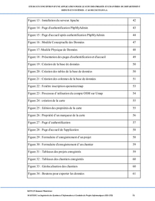 ETUDE ETCONCEPTION D’UNEAPPLICATION POUR LESUIVI DES PROJETS ETCHANTIERS DU DEPARTEMENT
DEPOTS ETSYSTÈMES : CAS DECOCITAM S.A
KONAN Kouassi Montrésor
MASTER 2 en Ingénierie des Systèmes d’Information et Conduite de Projets Informatiques (ISI-CPI) ix
Figure 13 : Installation du serveur Apache 42
Figure 14 : Page d'authentification PhpMyAdmin 43
Figure 15 : Page d'accueil après authentification PhpMyAdmin 44
Figure 16 : Modèle Conceptuelle des Données 47
Figure 17: Modèle Physique de Données 48
Figure 18 : Présentation des pages d'authentification et d'accueil 49
Figure 19 : Création de la base de données 50
Figure 20 : Création des tables de la base de données 50
Figure 21 : Création des colonnes de la base de données 51
Figure 22 : Fenêtre inscription openstreetmap 53
Figure 23 : Processus d’utilisation du compte OSM sur Umap 54
Figure 24 : création de la carte 55
Figure 25 : Edition des propriétés de la carte 55
Figure 26 : Propriété d’un marqueur de la carte 56
Figure 27 : Page d’authentification 57
Figure 28 : Page d'accueil de l'application 58
Figure 29 : Formulaire d’enregistrement d’un projet 58
Figure 30 : Formulaire d'enregistrement d’un chantier 59
Figure 31 : Tableaux des projets enregistrés 59
Figure 32 : Tableaux des chantiers enregistrés 60
Figure 33 : Géolocalisation des chantiers 60
Figure 34 : Boutons pour exporter les données 61
 