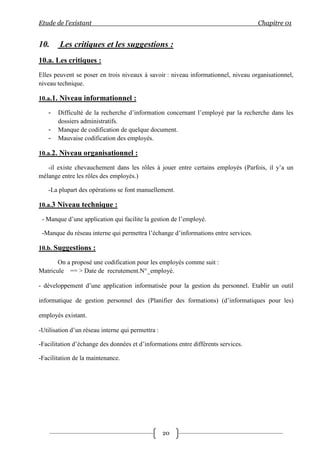 Memoire licence informatique application gestion personnel par herma ...