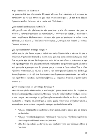A	
  qui	
  s’adressent	
  les	
  réactions	
  ?	
  
La	
   quasi-­‐totalité	
   des	
   répondants	
   déclarent	
   adresser	
   leurs	
   réactions	
   «	
  à	
   personne	
   en	
  
particulier	
  »	
   ou	
   «	
  à	
   des	
   personnes	
   que	
   vous	
   ne	
   connaissez	
   pas	
  ».	
   Un	
   bon	
   tiers	
   déclare	
  
également	
  vouloir	
  s’adresser	
  «	
  à	
  la	
  chaîne	
  ou	
  à	
  l’émission	
  »,	
  …	
  

Quels	
  sont	
  les	
  contenus	
  des	
  réactions	
  ?	
  
«	
  Un	
   peu	
   de	
   tout,	
   des	
   plaisanteries,	
   des	
   questions…	
  »,	
   «	
  le	
   plus	
   souvent	
   c’est	
   pour	
   se	
  
moquer	
  »,	
   «	
  critiquer	
   l’émission	
   ou	
   l’animateur	
  »,	
   «	
  provoquer	
   un	
   débat	
  »,	
   «	
  moqueries	
  »,	
  
«	
  des	
   compléments	
   d’informations	
  »,	
   «	
  trouver	
   des	
   gens	
   qui	
   partagent	
   le	
   même	
   centre	
  
d’intérêt	
  »,	
   «	
  se	
   moquer	
  »,	
   «	
  pointer	
   une	
   incohérence	
  »,	
   «	
  partager	
   mon	
   ressenti	
  »,	
   «	
  faire	
   de	
  
l’humour	
  potache	
  »,	
  …	
  

Que	
  représente	
  le	
  fait	
  de	
  réagir	
  en	
  ligne	
  ?	
  
«	
  c’est	
   pour	
   le	
   côté	
   humoristique	
  »,	
   «	
  c’est	
   une	
   sorte	
   d’interactivité	
  »,	
   «	
  je	
   me	
   dis	
   que	
   si	
  
beaucoup	
   de	
   personnes	
   twittent	
   la	
   même	
   chose	
   que	
   moi,	
   alors	
   l’émission	
   changera	
   peut-­
être	
   un	
   peu	
  »,	
   «	
  ça	
   permet	
   d’échanger	
   mon	
   point	
   de	
   vue	
   avec	
   d’autres	
   internautes	
  »,	
   «	
  ça	
  
sert	
  à	
  partager	
  mon	
  avis,	
  et	
  éventuellement	
  à	
  rencontrer	
  des	
  personnes	
  ayant	
  les	
  mêmes	
  
avis	
   que	
   moi	
  »,	
   «	
  partager	
   avec	
   les	
   gens	
   ce	
   que	
   je	
   ressens	
  »,	
   «	
  l’impression	
   d’être	
   actif	
   en	
  
regardant	
   la	
   télévision,	
   de	
   ne	
   plus	
   la	
   subir	
  »,	
   «	
  on	
   capte	
   plus	
   les	
   détails	
   avec	
   Twitter,	
   ça	
  
donne	
  du	
  piment	
  »,	
  «	
  je	
  chèche	
  à	
  lire	
  les	
  réactions	
  de	
  personnes	
  perspicaces,	
  c’est	
  drôle	
  »,	
  
«	
  on	
  rigole	
  bien	
  »,	
  «	
  c’est	
  une	
  expérience	
  différente	
  »,	
  «	
  ça	
  permet	
  de	
  savoir	
  ce	
  que	
  les	
  autres	
  
pensent	
  »,	
  …	
  

Qu’est-­‐ce	
  qui	
  pourrait	
  les	
  faire	
  réagir	
  davantage	
  ?	
  
«	
  être	
  certain	
  que	
  les	
  tweets	
  soient	
  pris	
  en	
  compte	
  :	
  quand	
  on	
  voit	
  toutes	
  les	
  critiques	
  sur	
  
des	
  journalistes	
  sportifs,	
  on	
  comprend	
  bien	
  que	
  l’avis	
  des	
  téléspectateurs	
  n’est	
  pas	
  souvent	
  
pris	
  en	
  compte,	
  c’est	
  dommage	
  »,	
  «	
  qu’il	
  y	
  ait	
  plus	
  de	
  bourdes	
  à	
  la	
  télé,	
  ou	
  de	
  trucs	
  absurdes	
  
ou	
  stupides	
  »,	
  «	
  la	
  prise	
  en	
  compte	
  par	
  la	
  chaîne	
  quand	
  beaucoup	
  de	
  spectateurs	
  disent	
  la	
  
même	
  chose	
  »,	
  «	
  une	
  prise	
  en	
  compte	
  des	
  messages	
  par	
  la	
  chaîne	
  de	
  télé	
  »,	
  …	
  

        75%	
   des	
   répondants	
   souhaitent	
   que	
   leurs	
   commentaires	
   soient	
   pris	
   en	
   compte	
  
            par	
  la	
  chaîne	
  
        75%	
  des	
  répondants	
  jugent	
  que	
  l’affichage	
  à	
  l’antenne	
  de	
  réactions	
  du	
  public	
  ne	
  
            constitue	
  pas	
  un	
  élément	
  important	
  pour	
  eux	
  
        60%	
   des	
   répondants	
   déclarent	
   ne	
   pas	
   souhaiter	
   voir	
   leur	
   message	
   diffusé	
   à	
  
            l’antenne	
  

	
                                                                                                                                                            96	
  
 