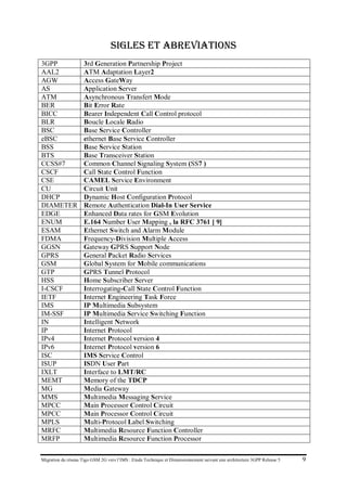 Migration du réseau Tigo GSM 2G vers l’IMS : Etude Technique et Dimensionnement suivant une architecture 3GPP Release 5 9
SIGLES ET ABREVIATIONS
3GPP 3rd Generation Partnership Project
AAL2 ATM Adaptation Layer2
AGW Access GateWay
AS Application Server
ATM Asynchronous Transfert Mode
BER Bit Error Rate
BICC Bearer Independent Call Control protocol
BLR Boucle Locale Radio
BSC Base Service Controller
eBSC ethernet Base Service Controller
BSS Base Service Station
BTS Base Transceiver Station
CCSS#7 Common Channel Signaling System (SS7 )
CSCF Call State Control Function
CSE CAMEL Service Environment
CU Circuit Unit
DHCP Dynamic Host Configuration Protocol
DIAMETER Remote Authentication Dial-In User Service
EDGE Enhanced Data rates for GSM Evolution
ENUM E.164 Number User Mapping , la RFC 3761 [ 9]
ESAM Ethernet Switch and Alarm Module
FDMA Frequency-Division Multiple Access
GGSN Gateway GPRS Support Node
GPRS General Packet Radio Services
GSM Global System for Mobile communications
GTP GPRS Tunnel Protocol
HSS Home Subscriber Server
I-CSCF Interrogating-Call State Control Function
IETF Internet Engineering Task Force
IMS IP Multimedia Subsystem
IM-SSF IP Multimedia Service Switching Function
IN Intelligent Network
IP Internet Protocol
IPv4 Internet Protocol version 4
IPv6 Internet Protocol version 6
ISC IMS Service Control
ISUP ISDN User Part
IXLT Interface to LMT/RC
MEMT Memory of the TDCP
MG Media Gateway
MMS Multimedia Messaging Service
MPCC Main Processor Control Circuit
MPCC Main Processor Control Circuit
MPLS Multi-Protocol Label Switching
MRFC Multimedia Resource Function Controller
MRFP Multimedia Resource Function Processor
 