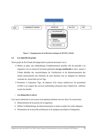 Migration du réseau Tigo GSM 2G vers l’IMS : Etude Technique et Dimensionnement suivant une architecture 3GPP Release 5 16
DIRECTION TECHNIQUE
NOC PLANNING ET DESIGN OPERATION ROLL OUT
BSS OPERATION
FIELD OPERATION
ENERGIE
OPERATION
NSS SUPPORT
RNE
Figure 1 : Organigramme de la Direction technique de SENTEL (TIGO)
I.4 Les objectifs du projet
Notre projet de fin d’étude développé dans le présent document vise à :
 Mettre en place une méthodologie d’implémentation justifiée afin de procéder à la
migration vers un réseau de troisième génération de type multimédia et ainsi , passer à
l’étude détaillée des caractéristiques de l’architecture et du dimensionnement des
entités fonctionnelles des éléments de cette dernière tout en intégrant les éléments
existants du réseau hôte qu’est Tigo .
 Permettre à l’operateur Tigo, de disposer d’un réseau multiservice lui permettant
d’offrir à ses usagers des services multimédias attrayants dans l’objectif de stabiliser
sa part du marché.
 Les démarches à suivre
Ceci sera la démarche à suivre pour tout opérateur désirant survivre face à la concurrence.
 Démonstration de la justesse de la migration;
 Définir la Méthodologie de dimensionnement et mettre en place les outils adéquats;
 Présentation de la nouvelle architecture et de quelques procédures d’intégration.
 
