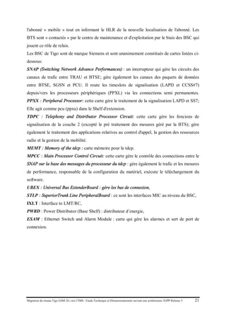 Migration du réseau Tigo GSM 2G vers l’IMS : Etude Technique et Dimensionnement suivant une architecture 3GPP Release 5 21
l'abonné « mobile » tout en informant le HLR de la nouvelle localisation de l'abonné. Les
BTS sont « contactés » par le centre de maintenance et d'exploitation par le biais des BSC qui
jouent ce rôle de relais.
Les BSC de Tigo sont de marque Siemens et sont unanimement constitués de cartes listées ci-
dessous:
SNAP (Switching Network Advance Performances) : un interrupteur qui gère les circuits des
canaux de trafic entre TRAU et BTSE; gère également les canaux des paquets de données
entre BTSE, SGSN et PCU. Il route les timeslots de signalisation (LAPD et CCSS#7)
depuis/vers les processeurs périphériques (PPXL) via les connections semi permanentes.
PPXX : Peripheral Processor: cette carte gère le traitement de la signalisation LAPD et SS7;
Elle agit comme pcu (ppxu) dans le Shelf d'extension.
TDPC : Telephony and Distributor Processor Circuit: cette carte gère les foncions de
signalisation de la couche 2 (excepté le pré traitement des mesures géré par la BTS); gère
également le traitement des applications relatives au control d'appel, la gestion des ressources
radio et la gestion de la mobilité.
MEMT : Memory of the tdcp : carte mémoire pour le tdcp.
MPCC : Main Processor Control Circuit: cette carte gère le contrôle des connections entre le
SNAP sur la base des messages du processeur du tdcp : gère également le trafic et les mesures
de performance, responsable de la configuration du matériel, exécute le téléchargement du
software.
UBEX : Universal Bus ExtenderBoard : gère les bus de connexion,
STLP : SuperiorTrunk Line PeripheralBoard : ce sont les interfaces MIC au niveau du BSC,
IXLT : Interface to LMT/RC,
PWRD : Power Distributor (Base Shelf) : distributeur d’energie,
ESAM : Ethernet Switch and Alarm Module : carte qui gère les alarmes et sert de port de
connexion.
 