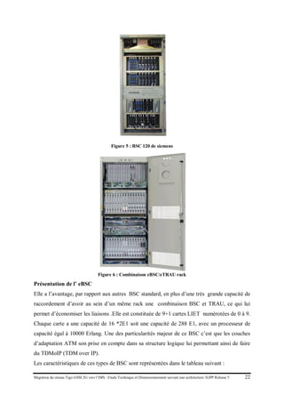 Migration du réseau Tigo GSM 2G vers l’IMS : Etude Technique et Dimensionnement suivant une architecture 3GPP Release 5 22
Figure 5 : BSC 120 de siemens
Figure 6 : Combinaison eBSC/eTRAU rack
Présentation de l’ eBSC
Elle a l’avantage, par rapport aux autres BSC standard, en plus d’une très grande capacité de
raccordement d’avoir au sein d’un même rack une combinaison BSC et TRAU, ce qui lui
permet d’économiser les liaisons .Elle est constituée de 9+1 cartes LIET numérotées de 0 à 9.
Chaque carte a une capacité de 16 *2E1 soit une capacité de 288 E1, avec un processeur de
capacité égal à 10000 Erlang. Une des particularités majeur de ce BSC c’est que les couches
d’adaptation ATM son prise en compte dans sa structure logique lui permettant ainsi de faire
du TDMoIP (TDM over IP).
Les caractéristiques de ces types de BSC sont représentées dans le tableau suivant :
 