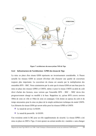 Migration du réseau Tigo GSM 2G vers l’IMS : Etude Technique et Dimensionnement suivant une architecture 3GPP Release 5 24
Figure 7: architecture du sous-système NSS de Tigo
I.6.4 Infrastructure de l’architecture GPRS du réseau de Tigo
La mise en place d'un réseau GSM représente un investissement considérable. A l'heure
actuelle les réseaux GSM ne cessent d'évoluer afin d'assurer une qualité de couverture
toujours plus importante. La couverture du réseau est assurée par la multiplication des
ensembles BTS – BSC. Nous constaterons par la suite que le réseau GSM est une base pour la
mise en place des réseaux GPRS et UMTS, même si pour le réseau UMTS au-delà du coût
élevé d'achat des licences, nous verrons que l'ensemble BTS – BSC – MSC devra être
progressivement changé ou modifié à la base. Rappelons ici, qu'une BTS couvre environ
500m de zone en ville et 10km de zone en campagne. Cela donne un aperçu du coût et du
temps nécessaires pour la mise en place de la simple architecture technique du mode UMTS.
Les éléments du réseau GSM qui seront utiles pour les réseaux GPRS et UMTS
Le nœud de service: le SGSN.
Le nœud de passerelle : le GGSN.
Une troisième entité le BG joue un rôle supplémentaire de sécurité. Le réseau GPRS a été
mise en place en 2005 à Tigo, il vient ajouter un certain nombre de « modules » sans changer
 