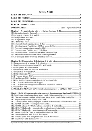 Migration du réseau Tigo GSM 2G vers l’IMS : Etude Technique et Dimensionnement suivant une architecture 3GPP Release 5 4
SOMMAIRE
TABLE DES TABLEAUX ...................................................................................................... 6
TABLE DES FIGURES........................................................................................................... 7
TABLE DES EQUATIONS..................................................................................................... 7
SIGLES ET ABREVIATIONS ............................................................................................... 9
INTRODUCTION................................................................. ...Error! Bookmark not defined.1
Chapitre I : Preseentation du sujet et evolution du reseau de Tigo .................................. 13
I.1 Présentation du cadre du travail.......................................................................................... 13
I.2 Les moyens existants de la société...................................................................................... 14
I.3 Les objectifs de la societe ................................................................................................... 15
I.4 Les objectifs du projet......................................................................................................... 16
I.5 La demarche a suivre .......................................................................................................... 14
I.6 Evolution technologique du réseau de Tigo........................................................................ 18
I.6.1 Infrastructure de l’architecture GSM du reseau de Tigo ................................................. 18
I.6.2 Présentation des équipements radio GSM ....................................................................... 18
I.6.3 Présentation de l’architecture NSS de Tigo..................................................................... 19
I.6.4 Infrastructure de l’architecture GPRS du réseau de Tigo ............................................... 24
I.6.4.3 Evolution du réseau GPRS vers la technologie EDGE................................................. 27
I.7 Les techniques de modulation et de codage utilisées.......................................................... 28
Chapitre II : Démonstration de la justesse de la migration ............................................... 31
II.1 Démonstration de la justesse de la migration .................................................................... 31
II.2 Problématiques lies aux réseaux NGN Multimédia .......................................................... 31
II.3 Avantages du NGN Multimédia........................................................................................ 32
II.4 Les services offerts par les NGN multimédias .................................................................. 33
II.5 Présentation du réseau NGN.............................................................................................. 36
II.5.1 Présentation des NGN .................................................................................................... 37
II.5.2 Types de réseaux NGN.................................................................................................. 37
II.5.3 Architecture NGN classique........................................................................................... 38
II.5.4 Les familles de protocoles et interface d’un réseau NGN.............................................. 40
II.5.4.1 Les protocoles de contrôle d’appel.............................................................................. 41
II.5.4.2 Les protocoles de signalisation entre les serveurs de contrôle .................................... 42
II.7 Architecture IMS............................................................................................................... 43
II.8 MGCF, IMS-MGW et T-SGW : Interfonctionnement avec le GSM et le RTC* ............. 48
Chapitre III : Stratégie de migration et processus de dimensionnement du réseau DE TIGO ...51
III : Stratégie de migration du réseau actuel vers le NGN multimédia.................................... 51
III.1 Présentation des scenarii de migration du réseau actuel vers le NGN multimédia.......... 51
III.2 Migration des réseaux mobiles vers l’IMS ...................................................................... 52
III.2.1 Quelle solution doit accompagner les NGN multimédias sur l’infrastructure radio..... 52
III.2.2 UMTS release 99 : l’héritage du GSM/GPRS .............................................................. 53
III.2.3 UMTS releases R4/R5 : l’évolution vers le tout IP multimédia ................................... 54
III.2.3.1 UMTS Release R4 : séparation des couches transport et contrôle............................. 54
III.2.3.2 UMTS Release R5 : ajout du domaine IP multimédia............................................... 55
III.3 Influence de l’UMTS sur la stabilisation du concept IMS............................................... 57
III.4 Dimensionnement dans le NGN Multimédia................................................................... 57
III.5 Scenario retenu pour la migration vers le NGN Multimédia ........................................... 57
III.6 Architecture cible du réseau UMTS................................................................................ 58
 